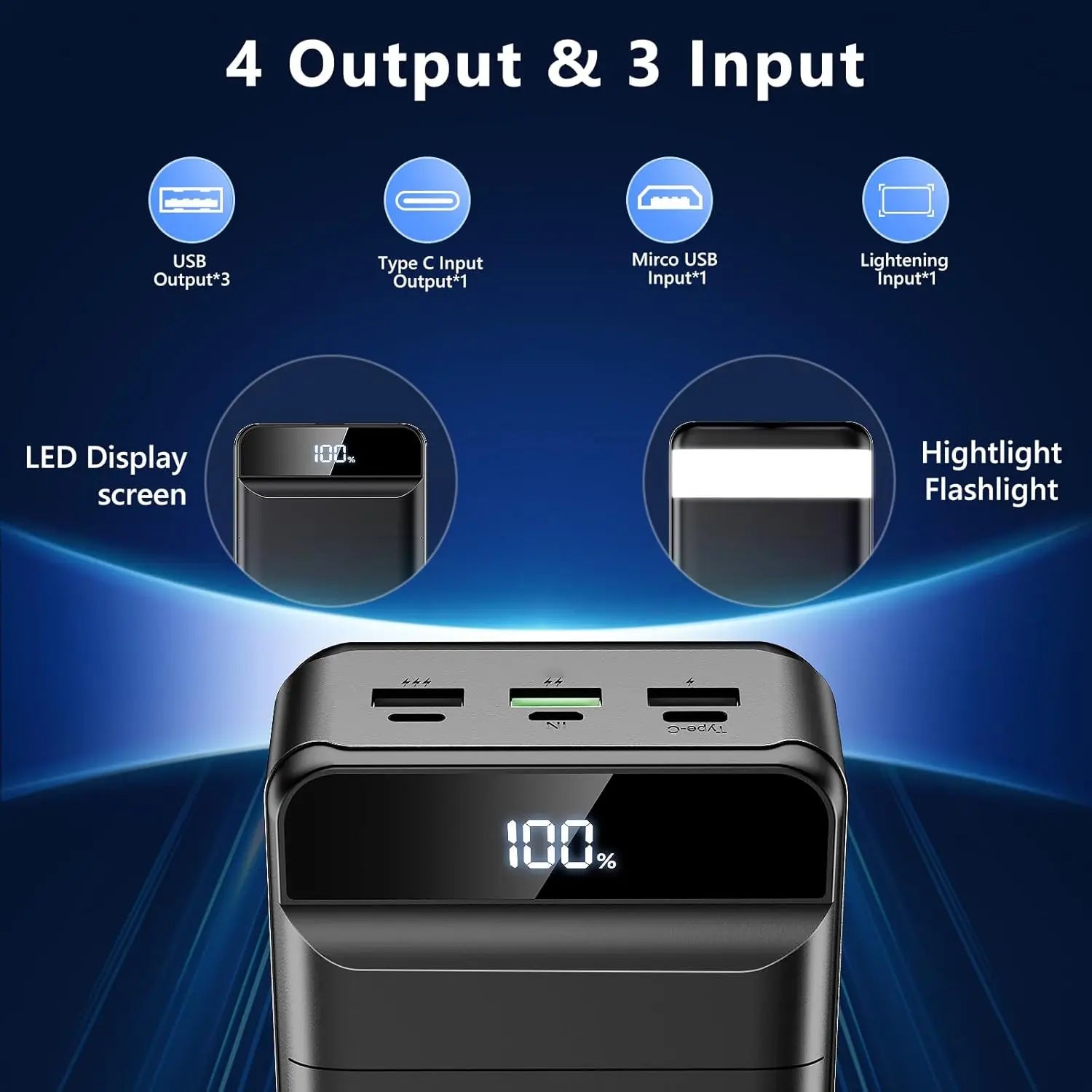 Power Bank 60000Mah 22.5W Fast Charging Portable Charger with Flashlight, 4 Outputs & 3 Inputs LED Display Huge Capacity External Battery Pack for Most Electronic Devices on the Market