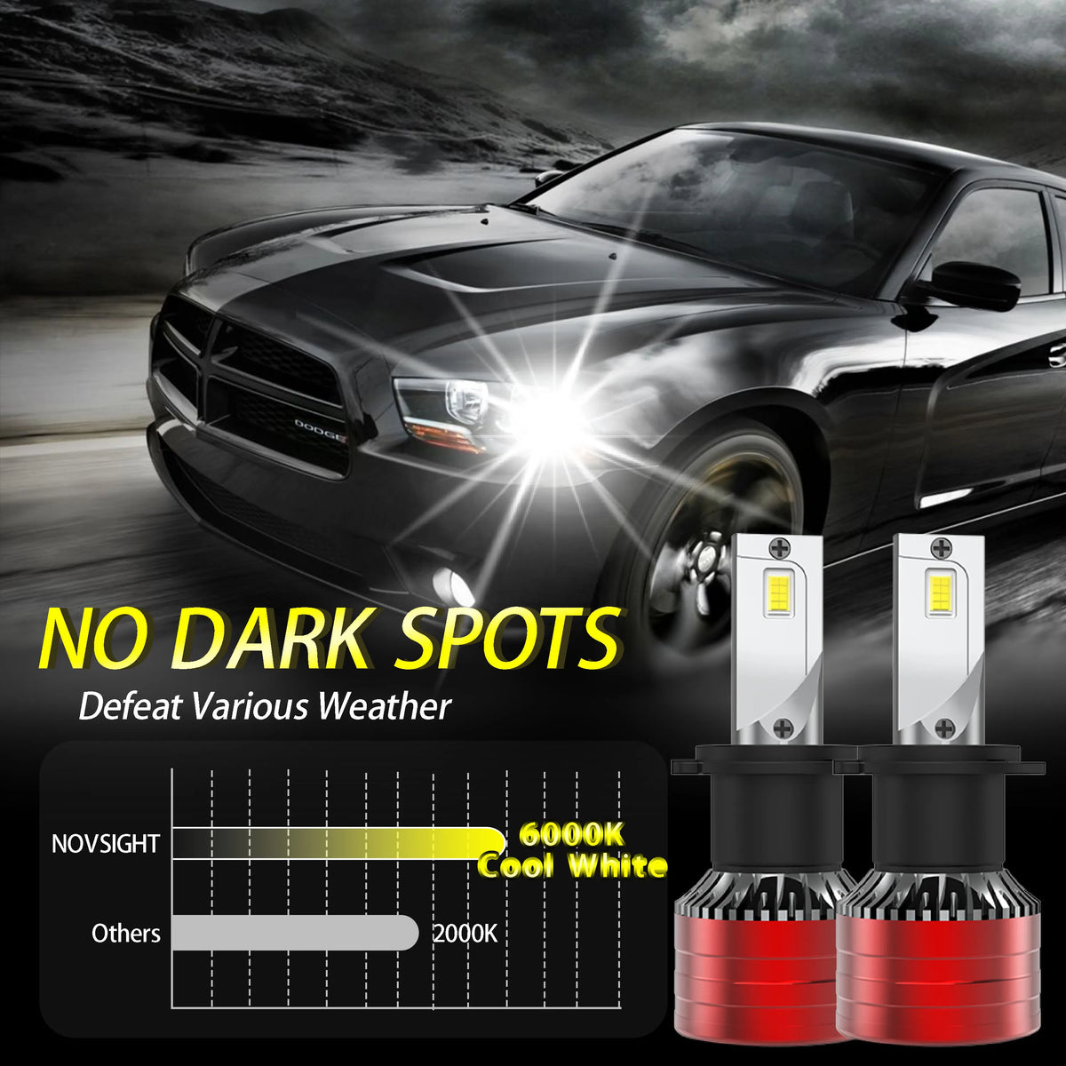 2Pcs Car Headlight H4 H7 LED H11 9005 9006 H1 Auto Bulbs 390W 129000LM Light Lamp 6000K 12V Led Headlight Bulbs