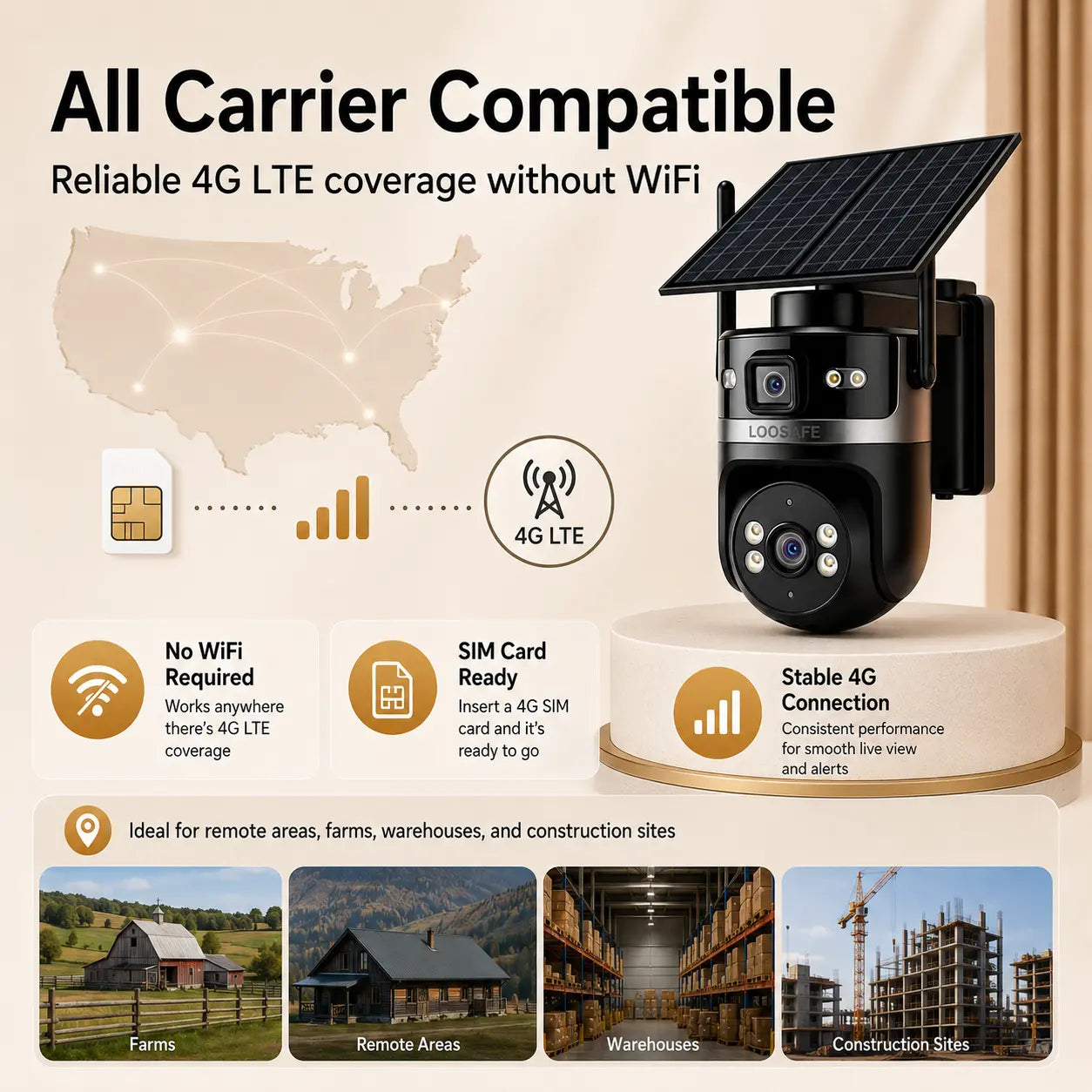 4G LTE Cellular Solar Security Camera, Dual Lens 2K HD Video, No Wifi Needed, Motion Activated, Color Night Vision, 4G Data Card Included, Outdoor CCTV for Remote Areas, Solar Powered with Easy Setup