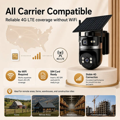 4G LTE Cellular Solar Security Camera, Dual Lens 2K HD Video, No Wifi Needed, Motion Activated, Color Night Vision, 4G Data Card Included, Outdoor CCTV for Remote Areas, Solar Powered with Easy Setup