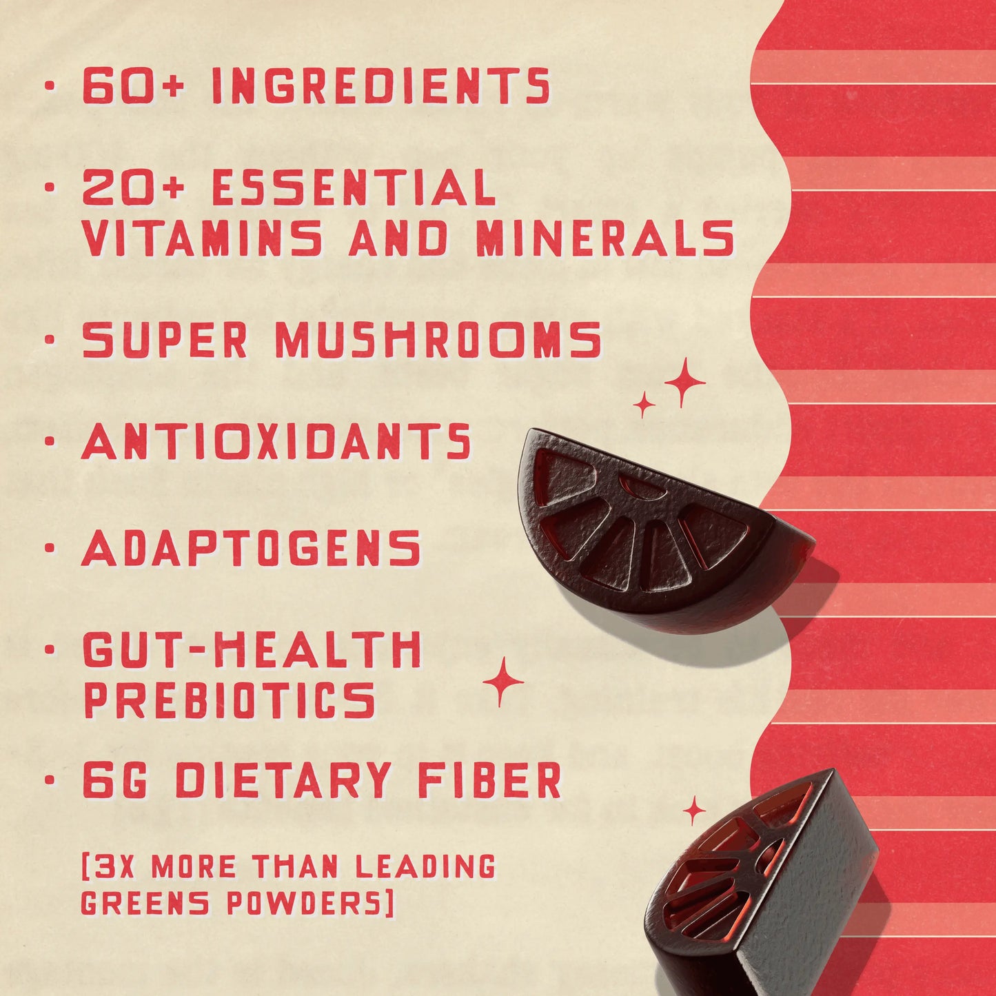 Grüns Raspberry Lemonade (Limited Edition) Superfood Gummies: Comprehensive Nutrition Supplement with 60+ Ingredients: Vitamins and Minerals, Prebiotics for Digestive Health, Adaptogens, Chlorophyll, Chlorella, Gluten Free, Vegan, Third Party Tested