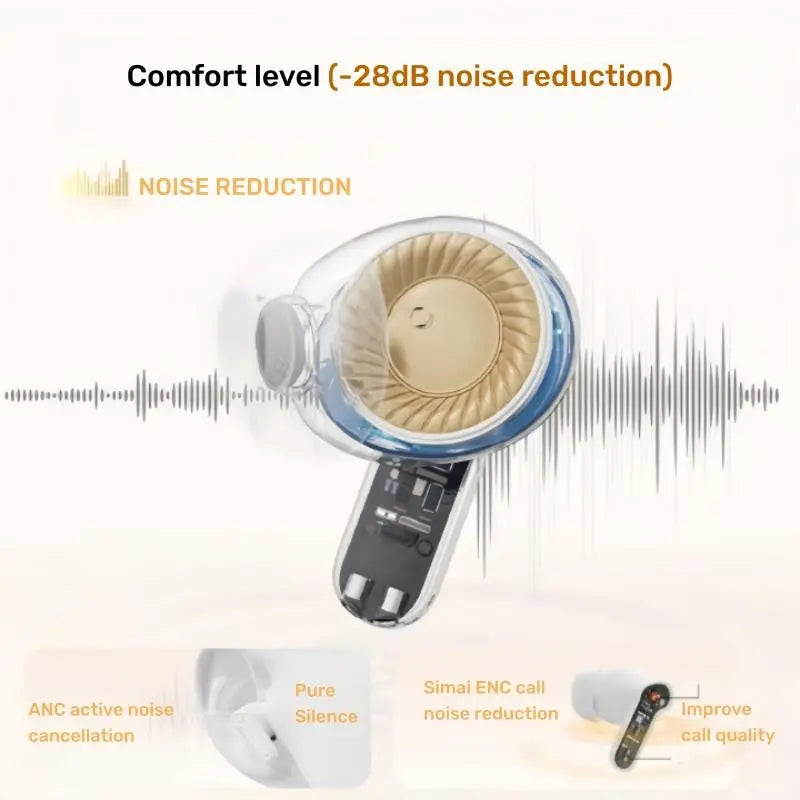 MISHUAI Open-Ear Headphones Bluetooth 6.0, USB-C Charging Box, Long Battery Life, Automatic Intelligent Matching, Compatible with All Systems, Touch Control, Sweat-Proof, Suitable for Running, Exercising, Driving, and Driving
