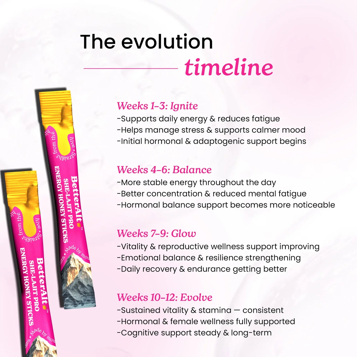 Betteralt Energy Pro Sticks for Her | 10-In-1 Ayurvedic Energy & Vitality Formula | Zero Added Sugar | 3Rd Party Lab Tested | 30 Sticks
