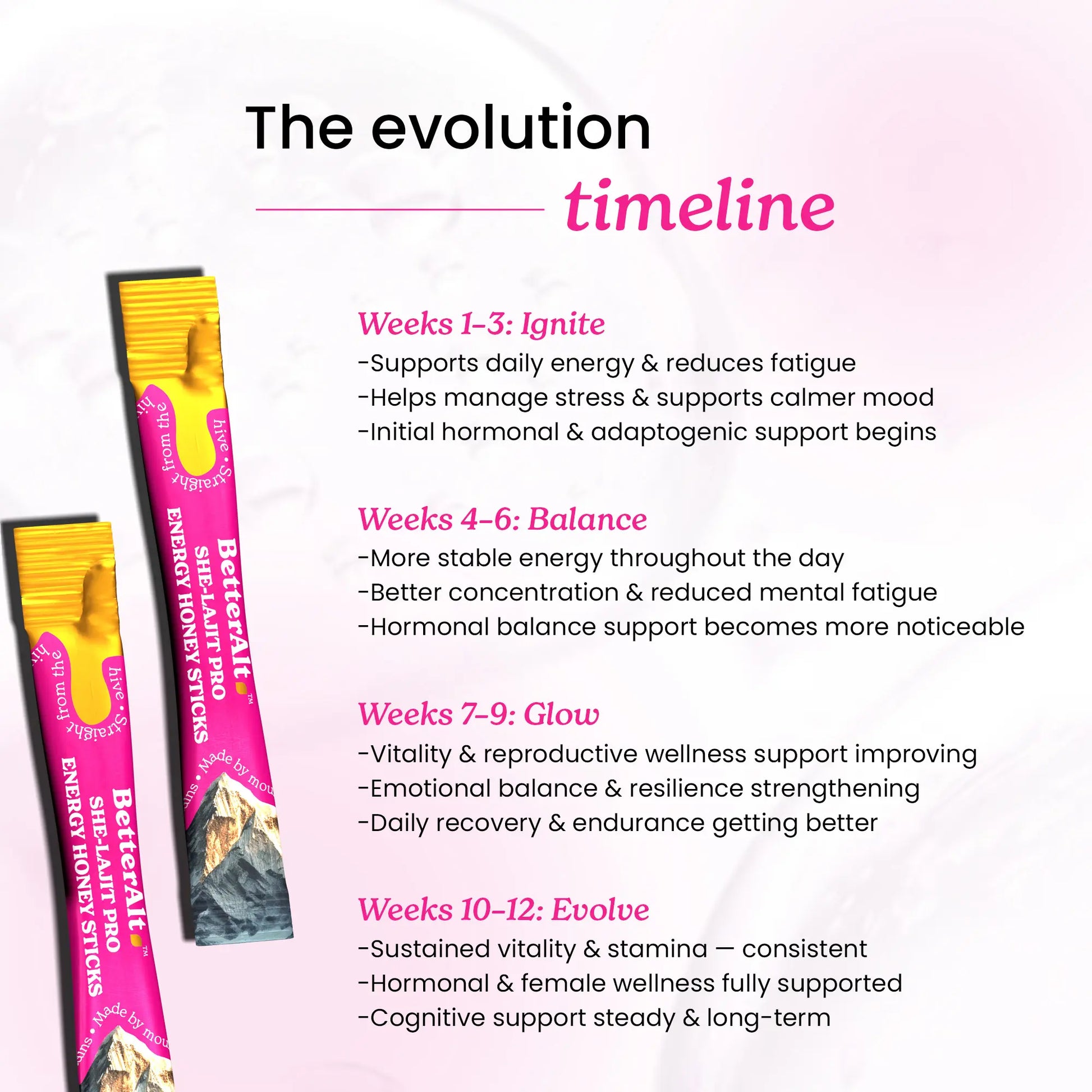 Betteralt Energy Pro Sticks for Her | 10-In-1 Ayurvedic Energy & Vitality Formula | Zero Added Sugar | 3Rd Party Lab Tested | 30 Sticks