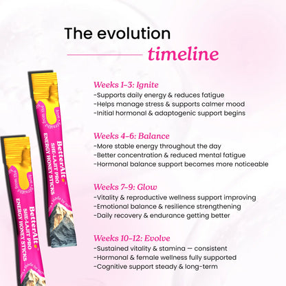 Betteralt Energy Pro Sticks for Her | 10-In-1 Ayurvedic Energy & Vitality Formula | Zero Added Sugar | 3Rd Party Lab Tested | 30 Sticks