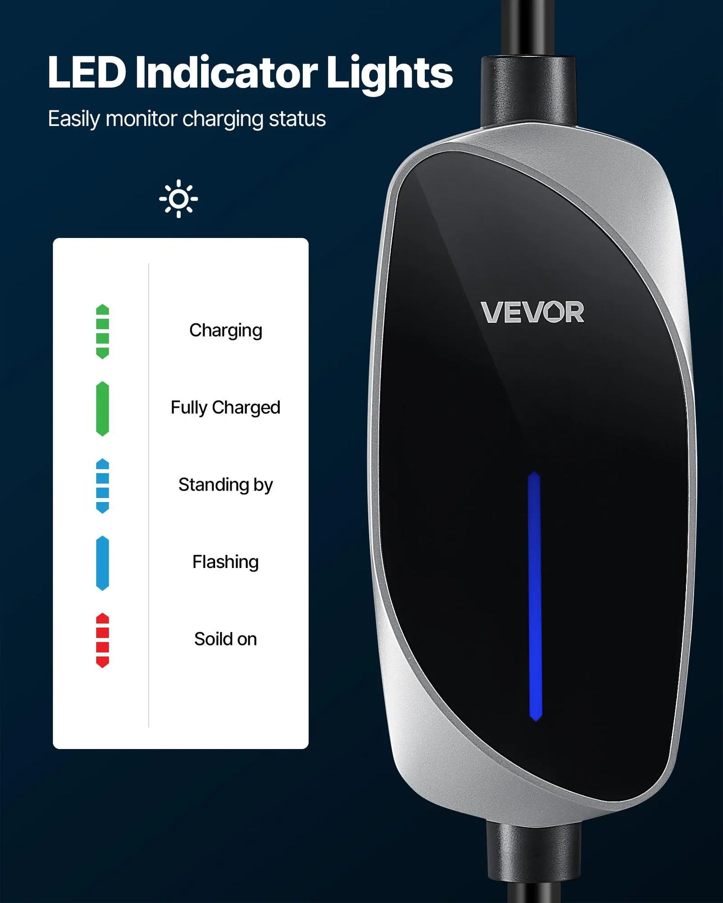 【Summerfinds】Vevor Level 1/2 Tesla Charger, 16 Amp, Portable Electric Car EV Charger with 25 Ft Charging Cable, 120V-240V, NEMA 6-20P Plug NEMA 5-15 Adapter, LED Indicator, NACS Connector for Tesla Model Y/X/3/S