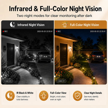 4G LTE Cellular Solar Security Camera, Dual Lens 2K HD Video, No Wifi Needed, Motion Activated, Color Night Vision, 4G Data Card Included, Outdoor CCTV for Remote Areas, Solar Powered with Easy Setup