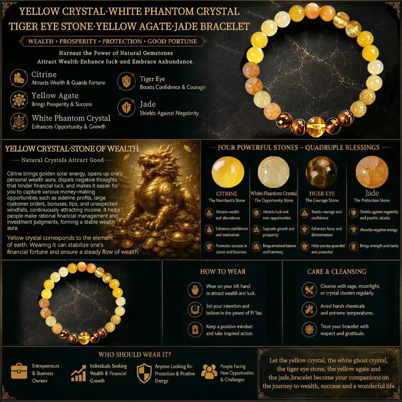 KROAFA Wealth Bracelet Featuring Yellow Agate, White Ghost Agate, and Tiger’S Eye—A Lucky Bracelet That Attracts Wealth, Prosperity, and Abundance; a Yellow Beaded Protective Bracelet for Wealth, Encouraging Gifting.