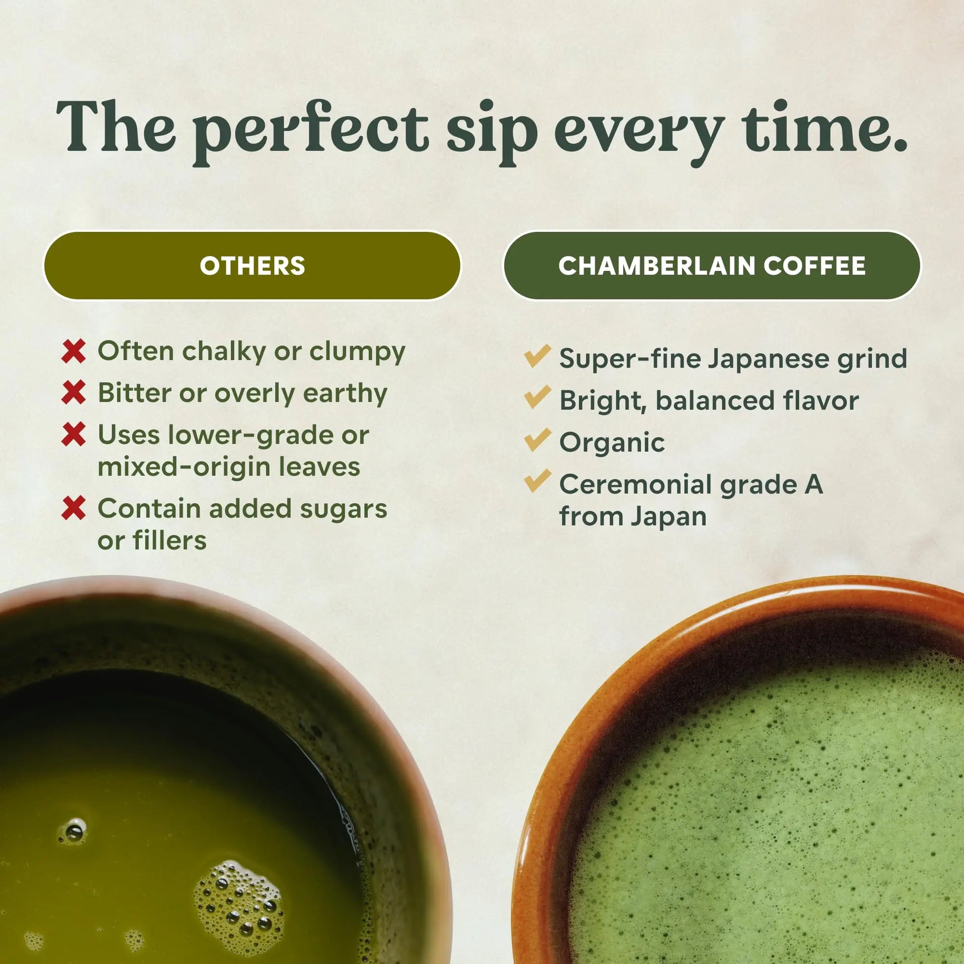 Chamberlain Coffee Ceremonial Grade Matcha Green Tea Powder - USDA Organic, Antioxidant Rich, L Theanine, Calm Energy, Signature Vegan Matcha Powder - Premium First Harvest Japanese Green Tea - 30G