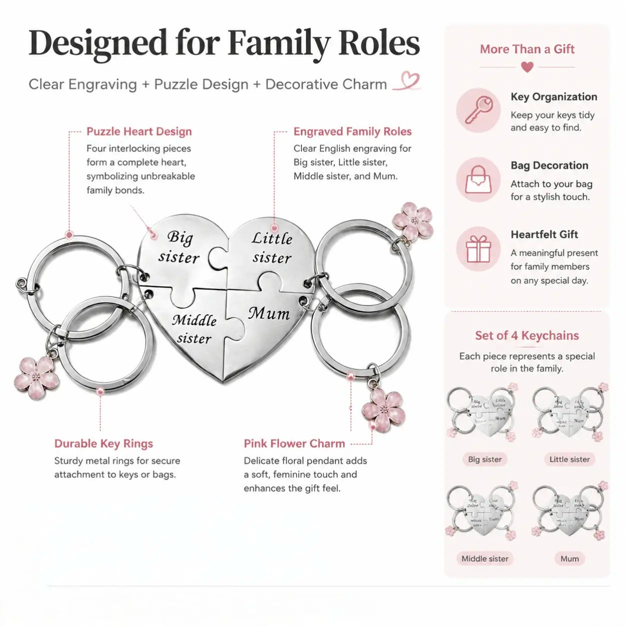 Mother Daughter Keychain for 4 – Mom & Three Sisters (Big, Middle, Little) – Thoughtful Gift for Mother’S Day, Birthday, or Any Occasion