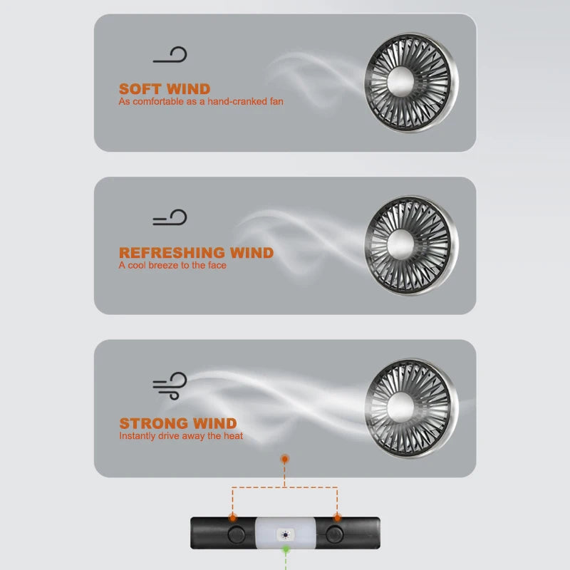 Car USB Fan Dual Head Cooling Air Fan Independent Switch 3-Speed 360 Degree Adjustable Auto Headrest Fan for Rear Seat