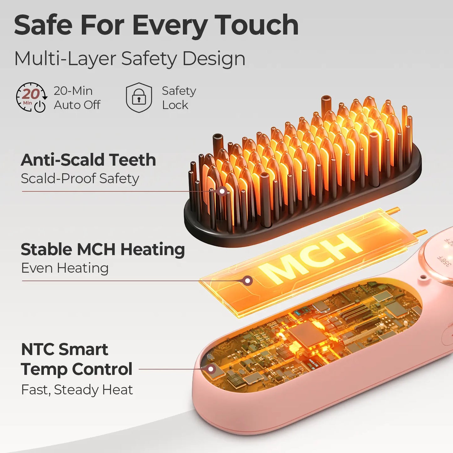 CONLWIN 2026 New Cordless Hair Straightener Brush, Portable for Travel Touch-Ups,Oil Nourished Salon Straightening Brush, Negative Ions Anti-Frizz, anti Scalding Ceramic Hot Comb with 3 Heat & Safety Lock