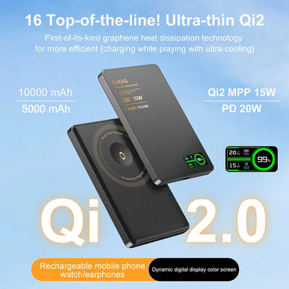 Magnetic Magsafe Portable Wireless Charger Power Bank, 15W Fast Charging 5000/10000Mah 0.35In Ultra Slim Card-Style Compact Aluminum Charger with USB-C Cable, Compatible with Iphone, Android Mobile Devices, Wireless Earbuds, Electronics Accessories