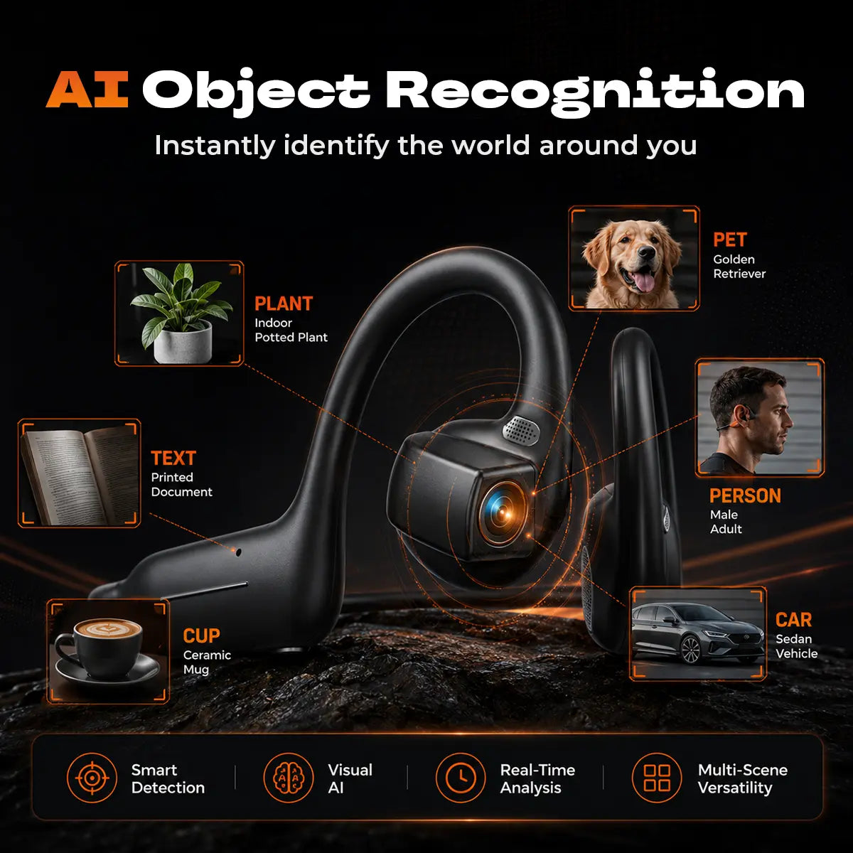 E12 Bone Conduction Bluetooth Headphones with 8MP EIS Stabilized Camera, 160+ Languages Instant Translation, Touch & Button Control, IP54 Waterproof Wearable Headset for Outdoor Cycling Vlog Recording Sports & Daily Communication
