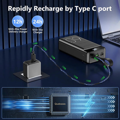 Power Bank 60000Mah 22.5W Fast Charging Portable Charger with Flashlight, 4 Outputs & 3 Inputs LED Display Huge Capacity External Battery Pack for Most Electronic Devices on the Market