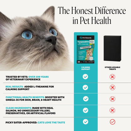 Pet Honesty Squeezables Calming Supplement Lickable Purees for Cats with Real Salmon, 20 Pouches