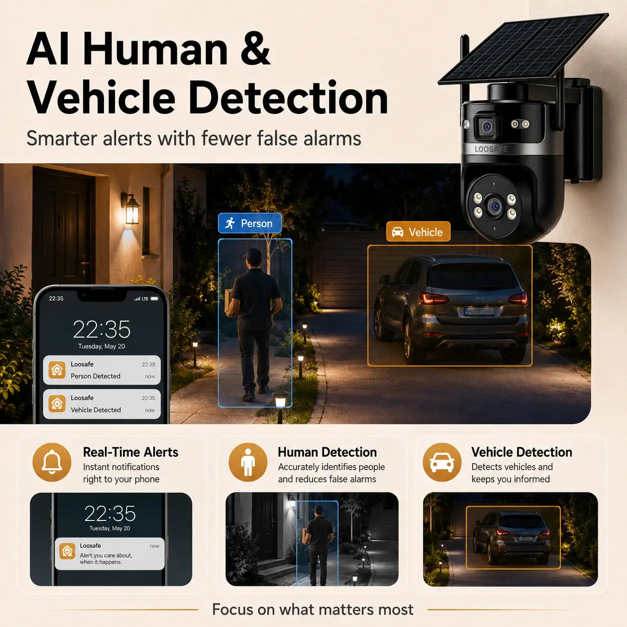 4G LTE Cellular Solar Security Camera, Dual Lens 2K HD Video, No Wifi Needed, Motion Activated, Color Night Vision, 4G Data Card Included, Outdoor CCTV for Remote Areas, Solar Powered with Easy Setup